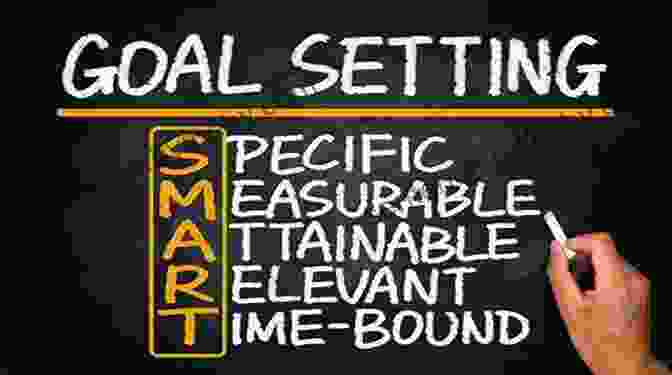 Image Of A Person Setting Goals Fitness: Steps To Success (STS (Steps To Success Activity)