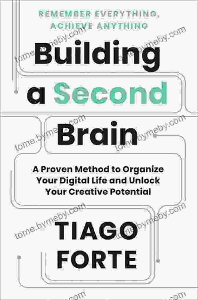 Securely Managing Passwords Building A Second Brain: A Proven Method To Organize Your Digital Life And Unlock Your Creative Potential