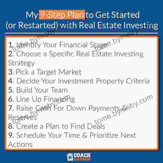 Step By Step Real Estate Investment Strategy What Every Real Estate Investor Needs To Know About Cash Flow And 36 Other Key Financial Measures Updated Edition