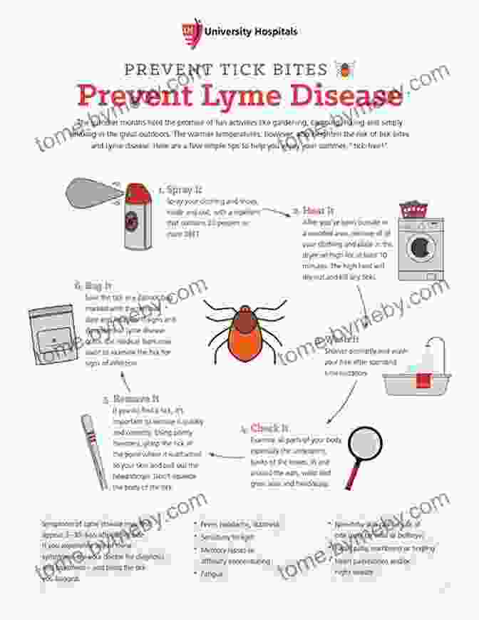 Tick Bite Fever: A Comprehensive Guide To Identifying, Preventing, And Treating Tick Borne Diseases Tick Bite Fever David Bennun