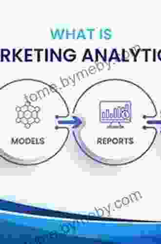 R For Marketing Research And Analytics (Use R )