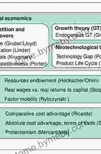 Floating World The: Issues In International Trade Theory (World Scientific Studies In International Economics 35)