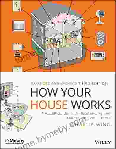 How Your House Works: A Visual Guide To Understanding And Maintaining Your Home (RSMeans)