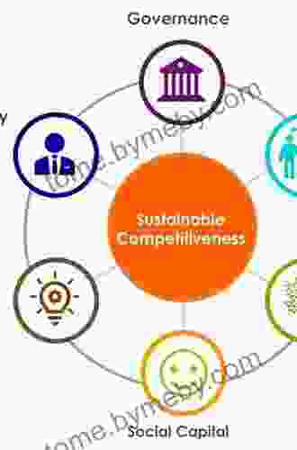 Global Business: Competitiveness And Sustainability